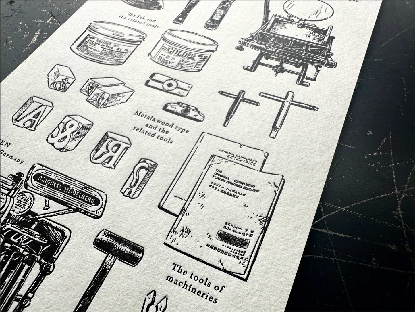 Oeda Letterpress Sticker Sheet - 10th Anniversary Letterpress